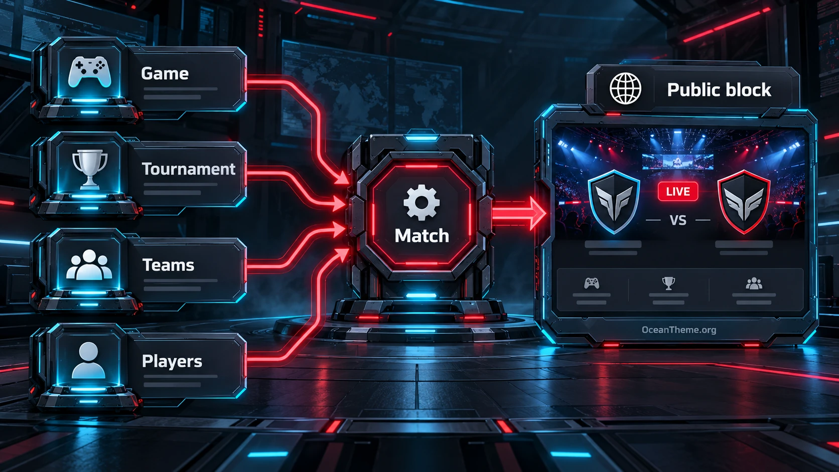 ThemeForest SquadForce and CyberPress data model: game, tournament, teams, players, match, and a visible homepage block