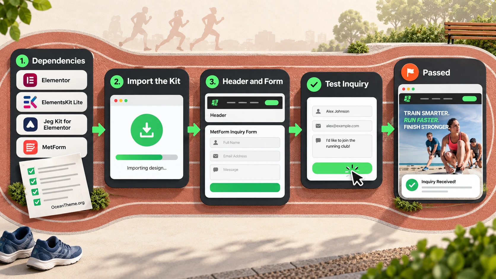 ThemeForest Hardrunz setup flow: dependencies, import, and page checks