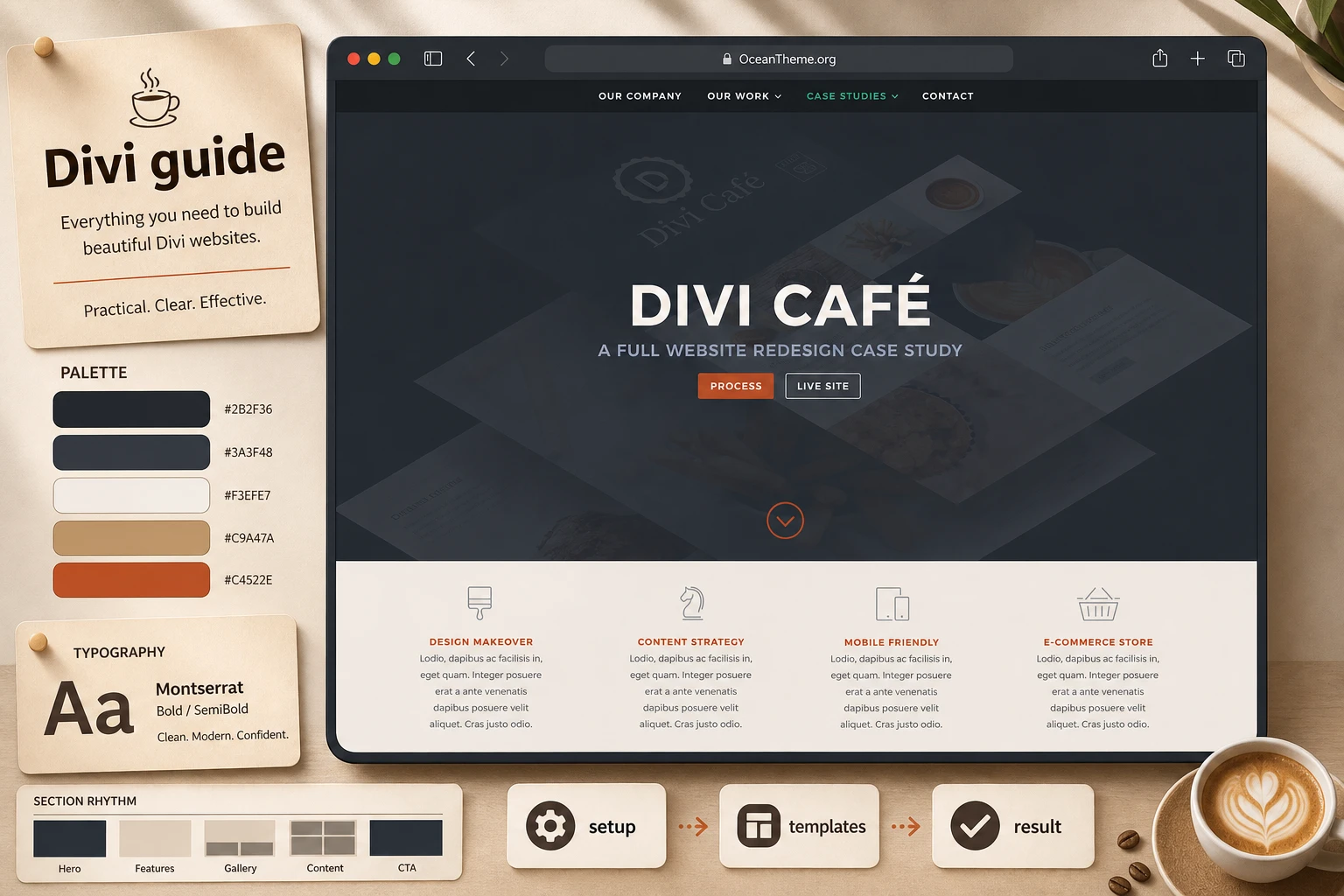 ElegantThemes Divi guide cover with a Divi Cafe reference and settings map