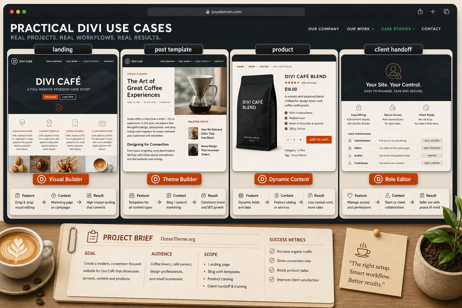 Ways to use Divi for business sites, blogs, stores, and agency workflows