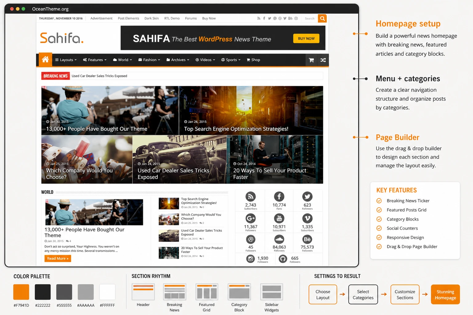 ThemeForest Sahifa guide cover with a reference to the news-style homepage layout