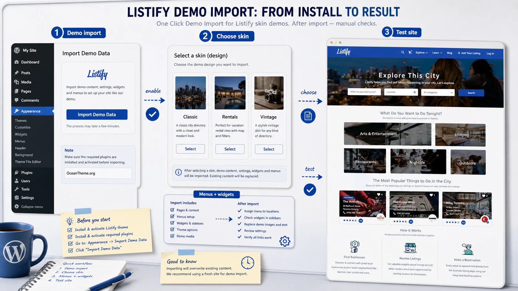ThemeForest Listify demo import diagram and post-import verification flow