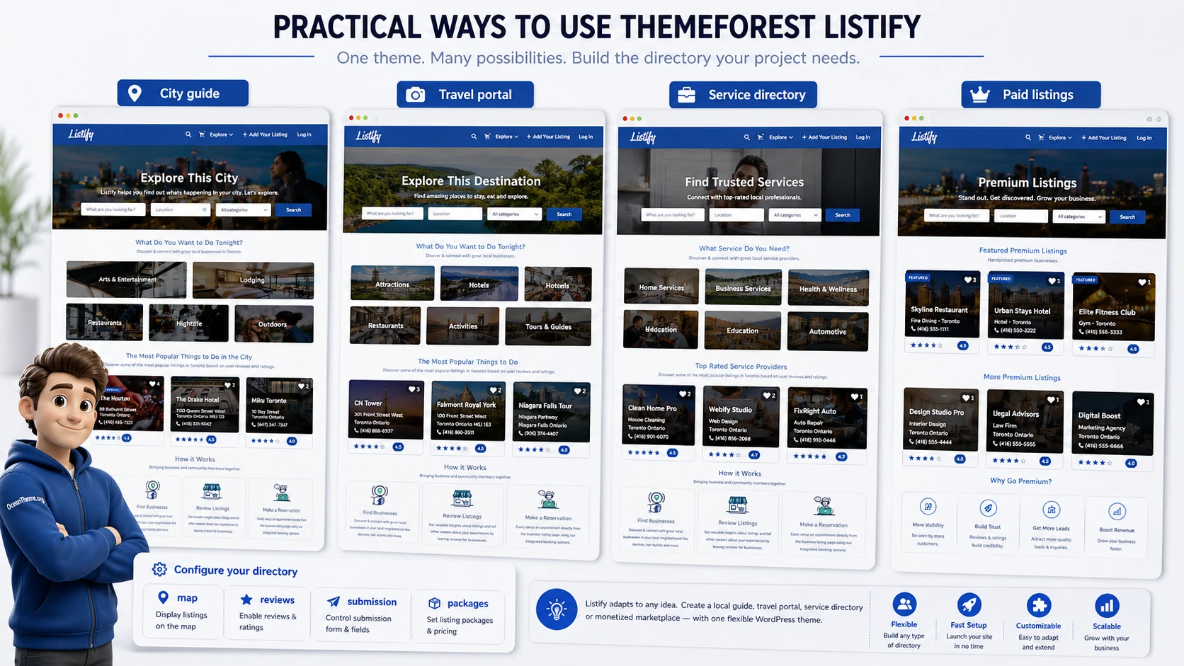 Practical ThemeForest Listify use cases for different directory types