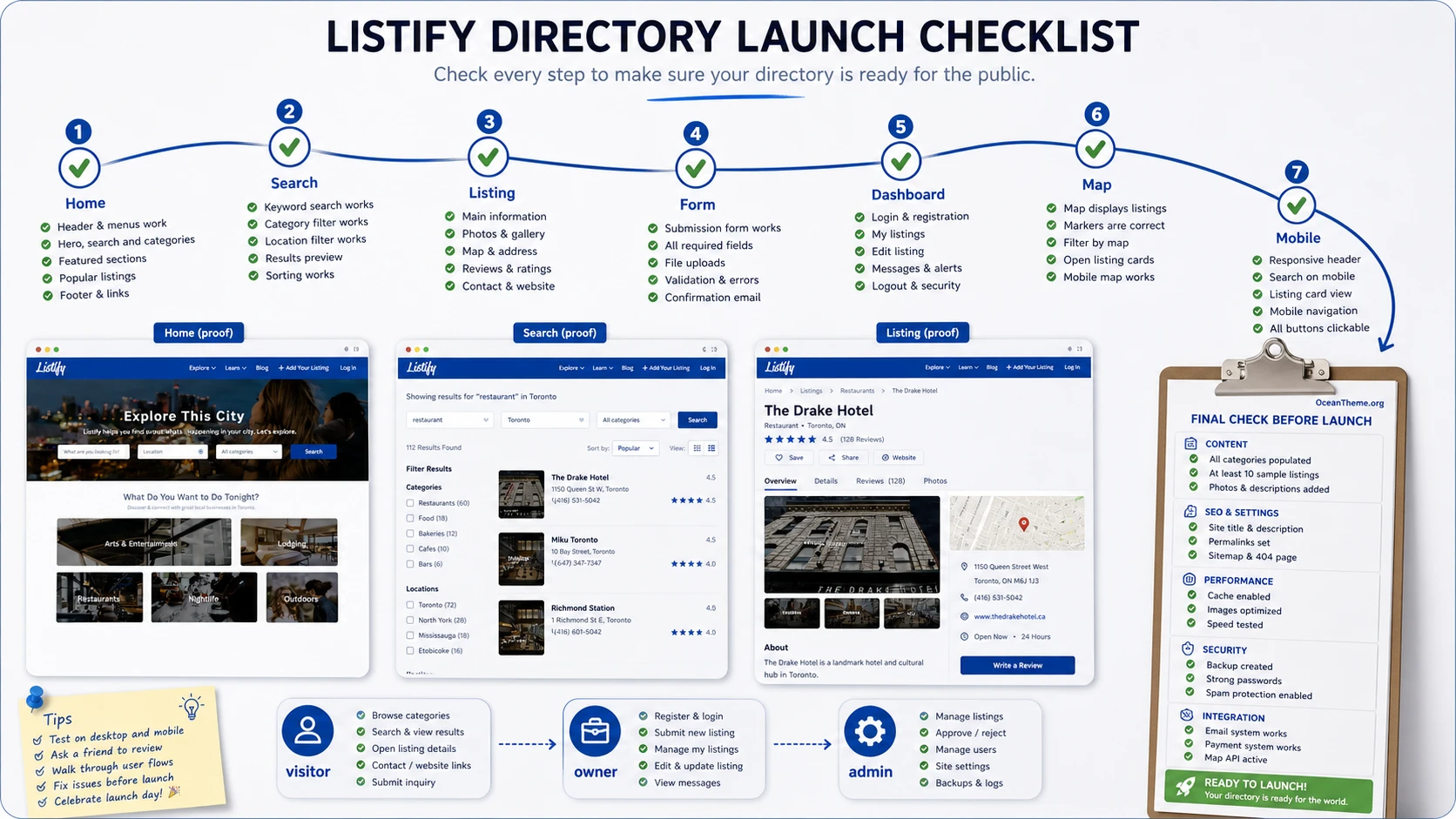 Listify directory pre-launch checklist for WordPress