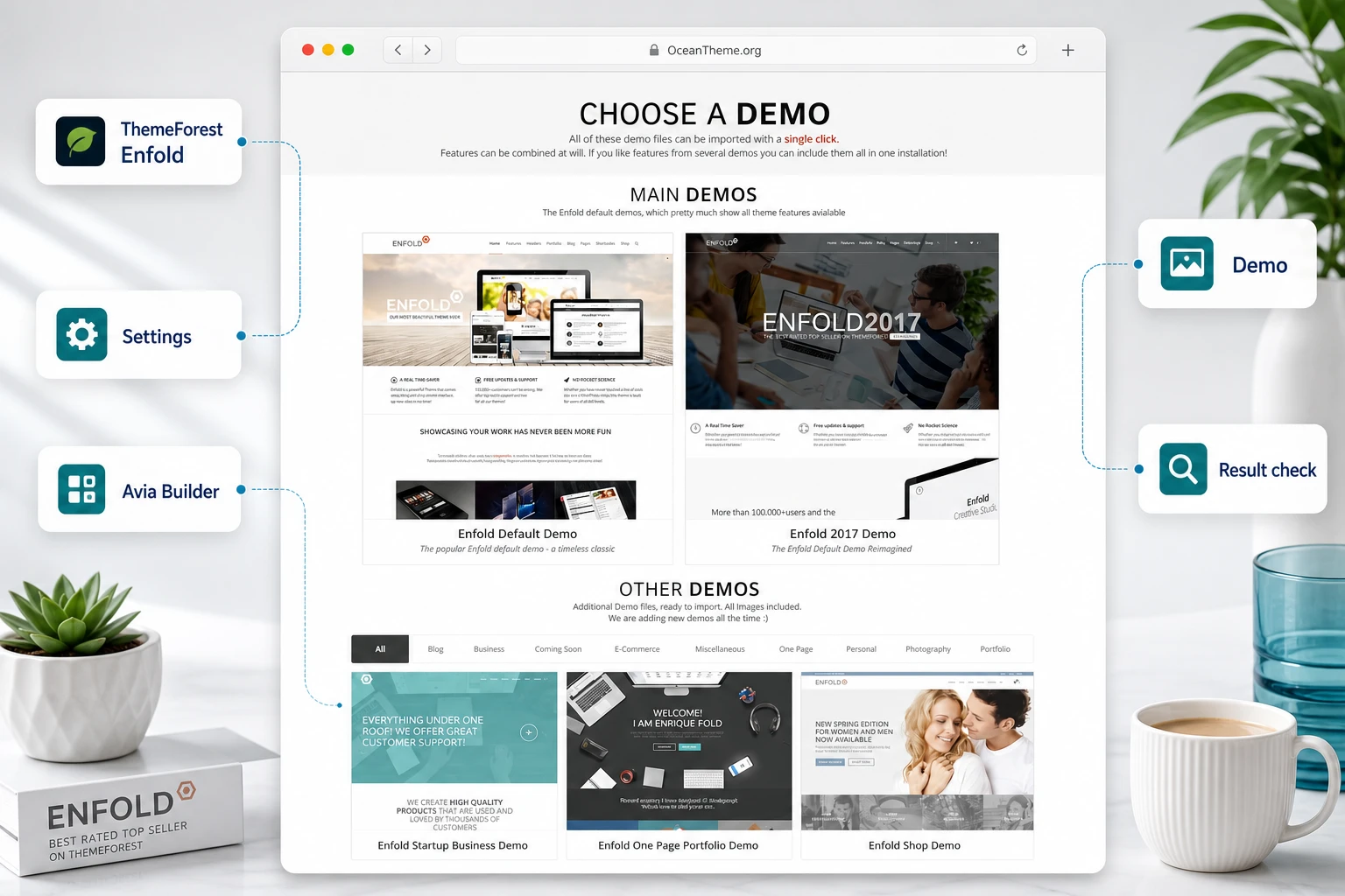 ThemeForest Enfold guide cover with a demo page and key setup areas