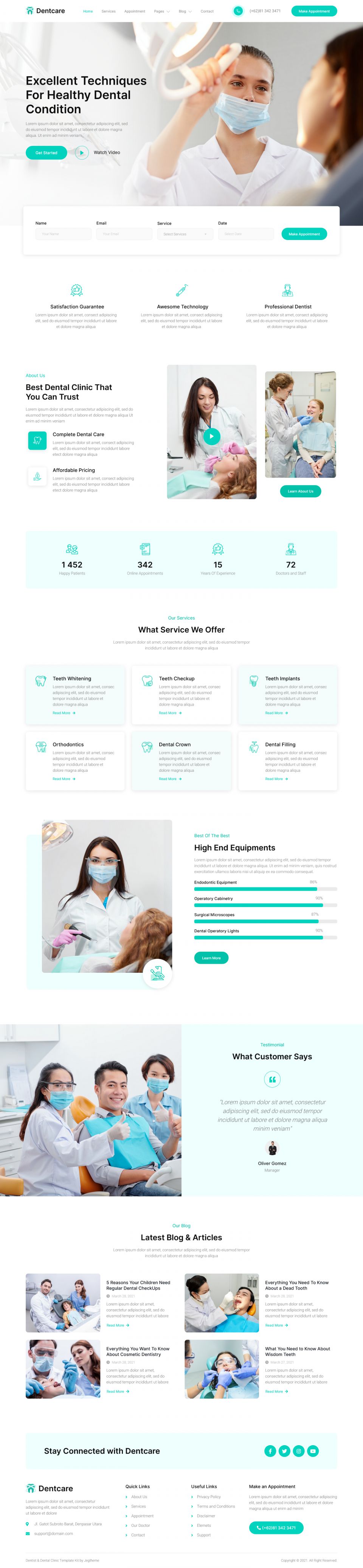 Template ThemeForest Dentcare WordPress template ThemeForest Dentcare