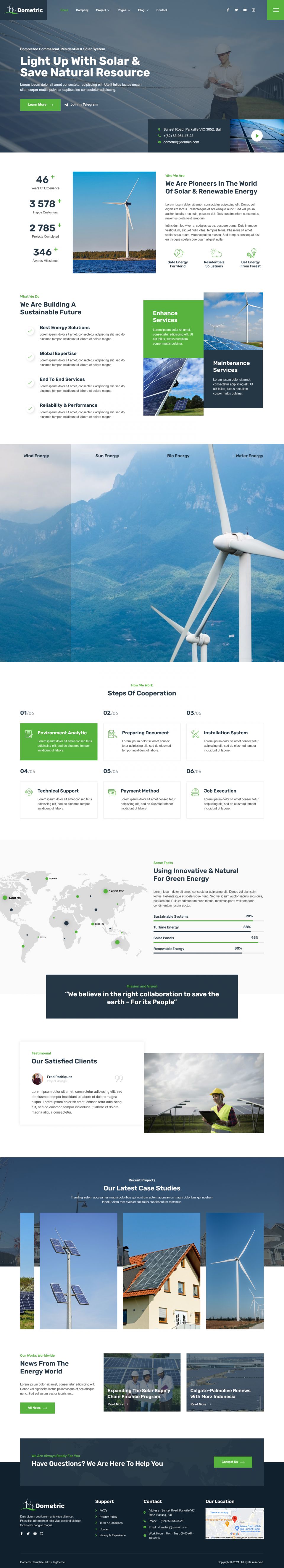 Template ThemeForest Dometric WordPress template ThemeForest Dometric