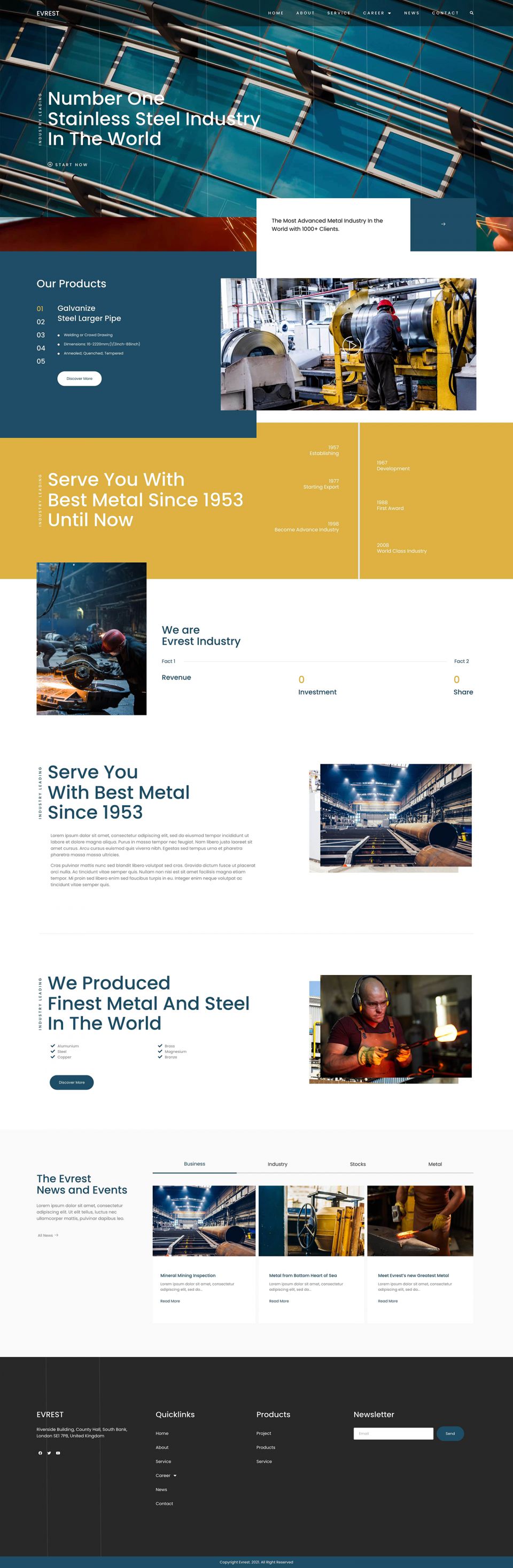 WordPress template ThemeForest Evrest