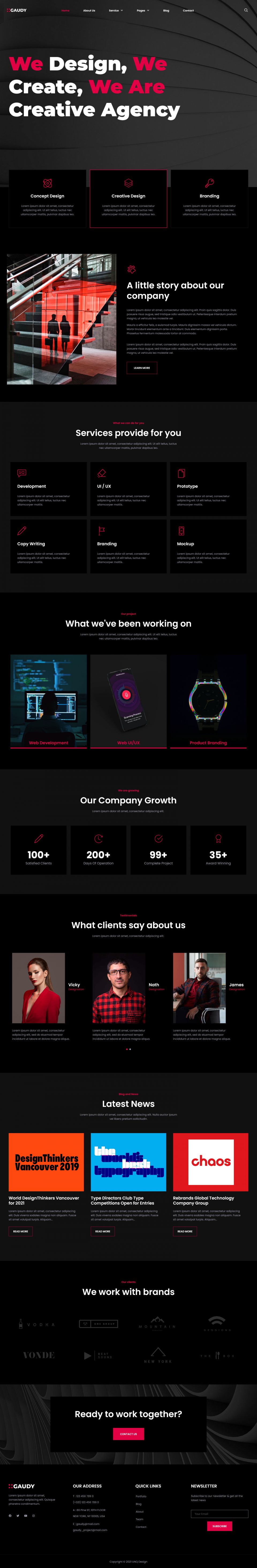 WordPress template ThemeForest Gaudy