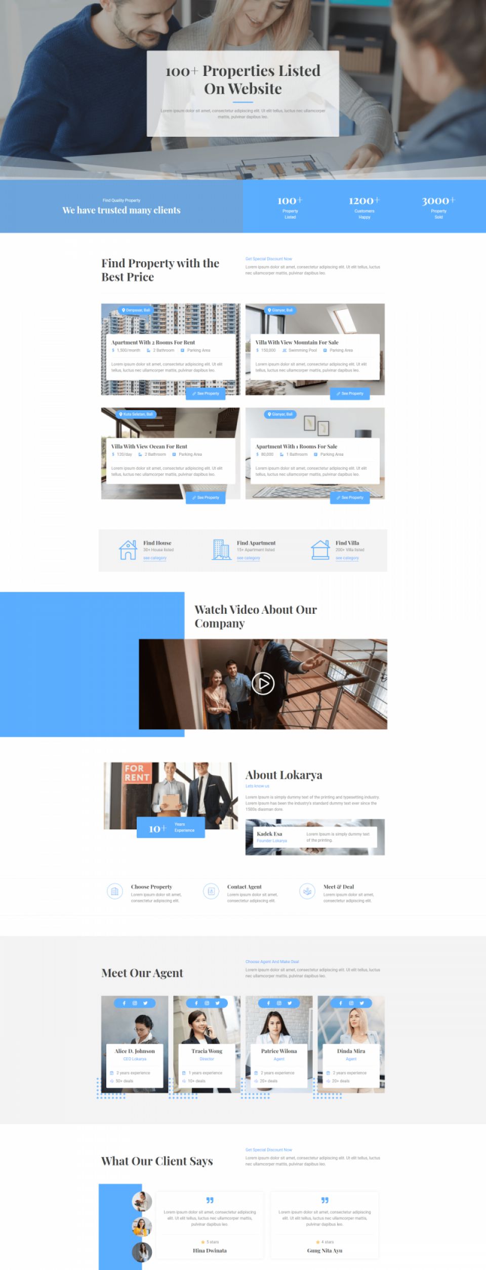 WordPress template ThemeForest Lokarya