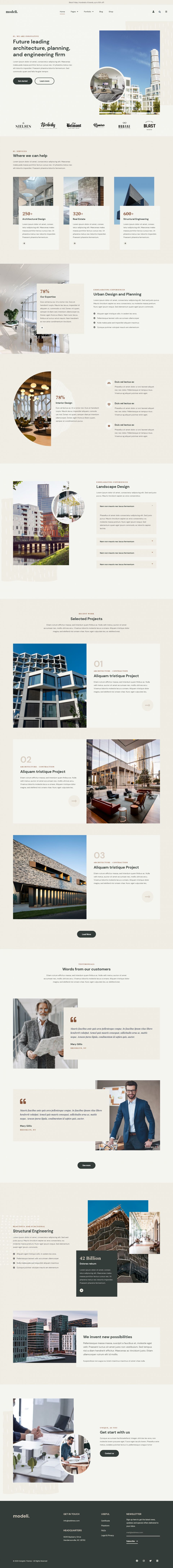 WordPress template ThemeForest Modeli
