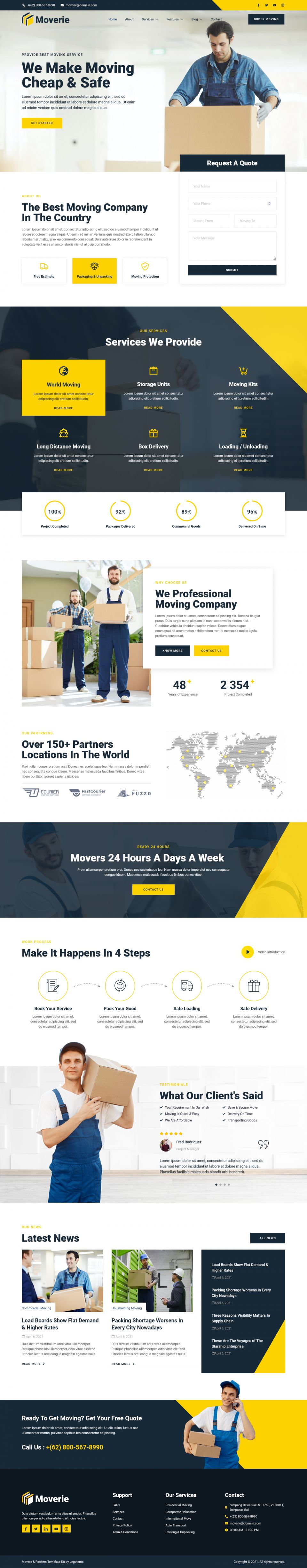 WordPress template ThemeForest Moverie