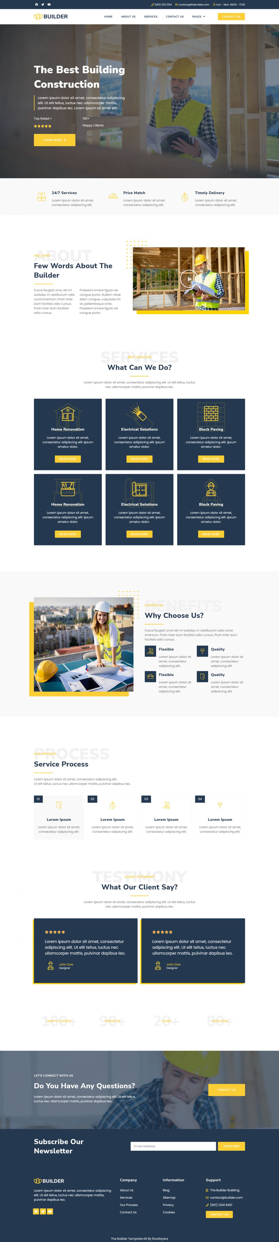ThemeForest The Builder v1.0.19 [32343051] - Elementor Kit construction ...
