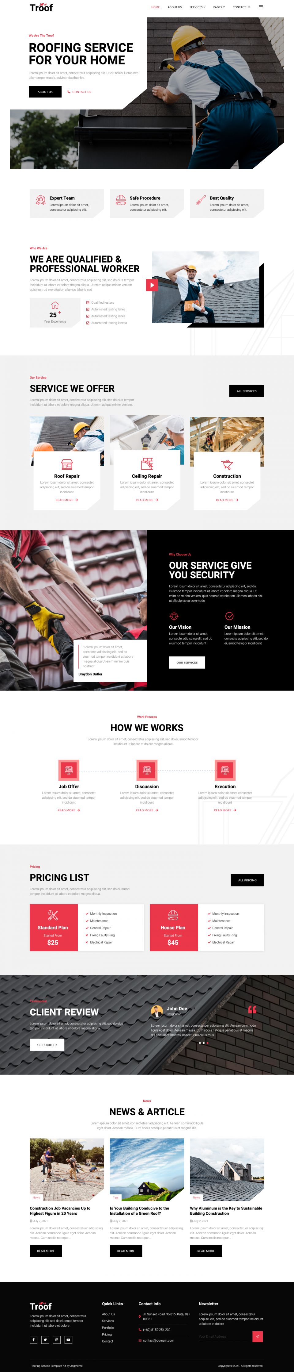 Template ThemeForest Troof WordPress template ThemeForest Troof