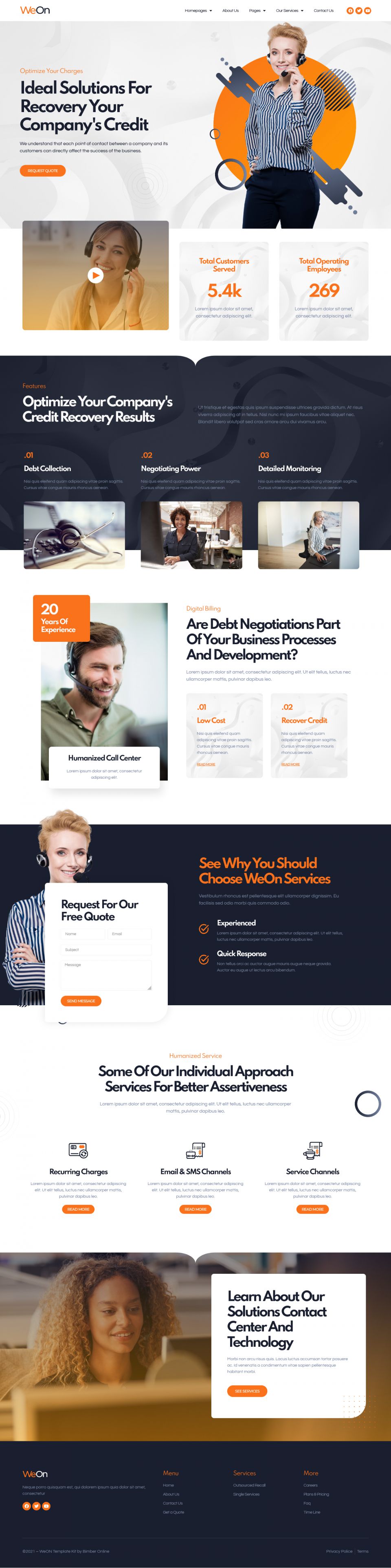 WordPress template ThemeForest WeOn