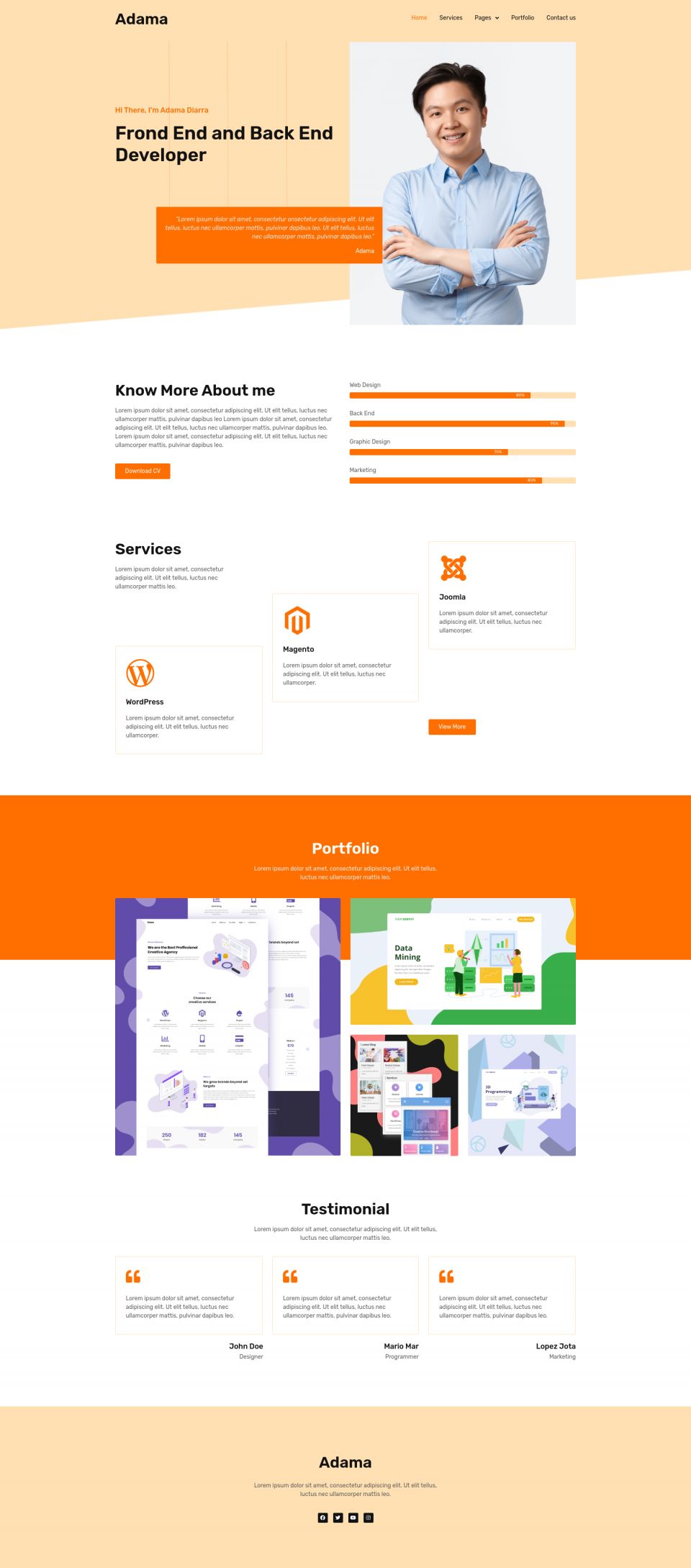 Template ThemeForest Adama WordPress template ThemeForest Adama