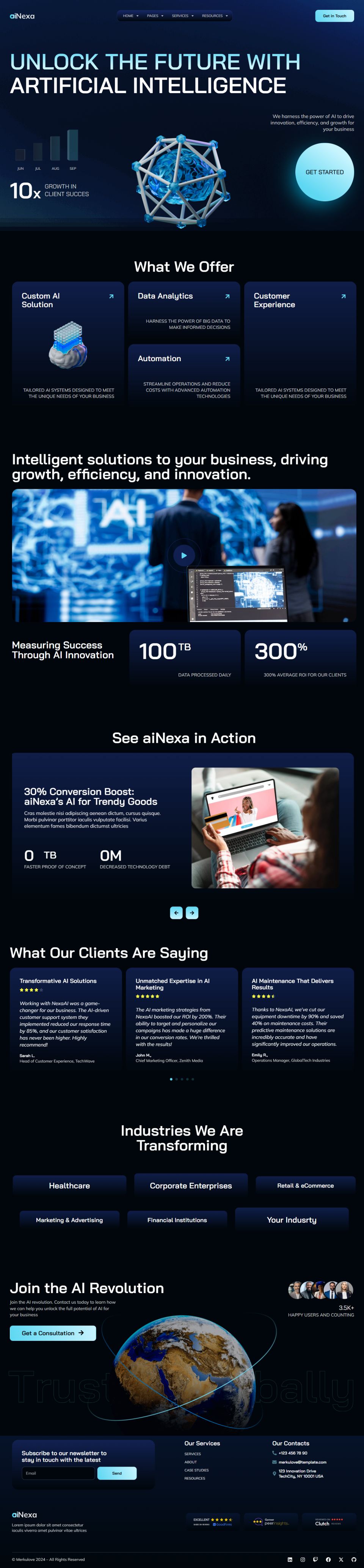 WordPress template ThemeForest AiNexa
