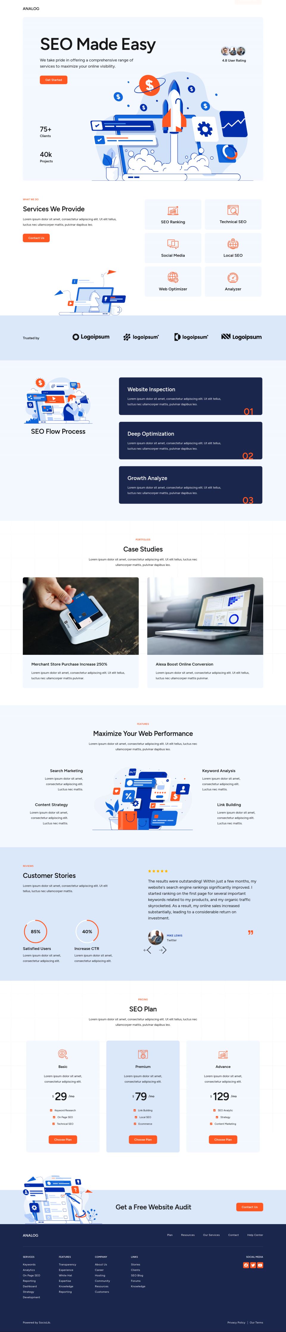 WordPress template ThemeForest Analog
