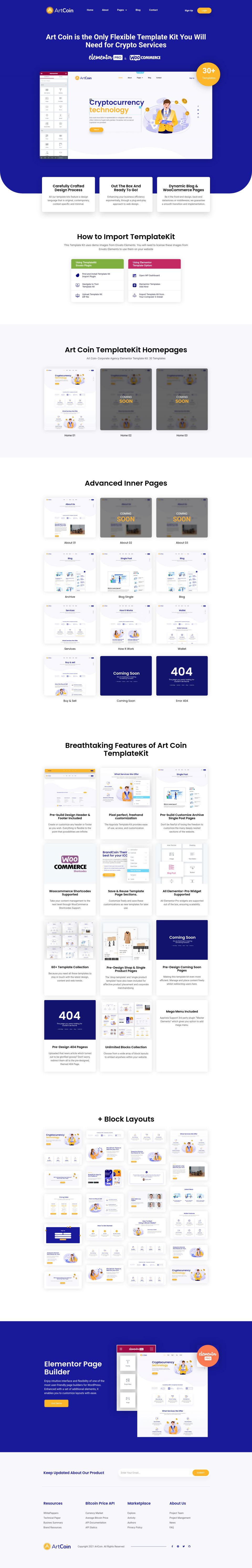 Template ThemeForest ArtCoin WordPress template ThemeForest ArtCoin