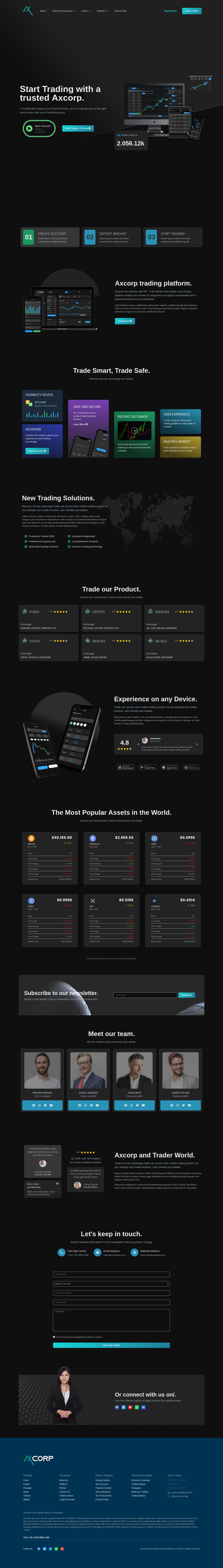 WordPress template ThemeForest Axcorp