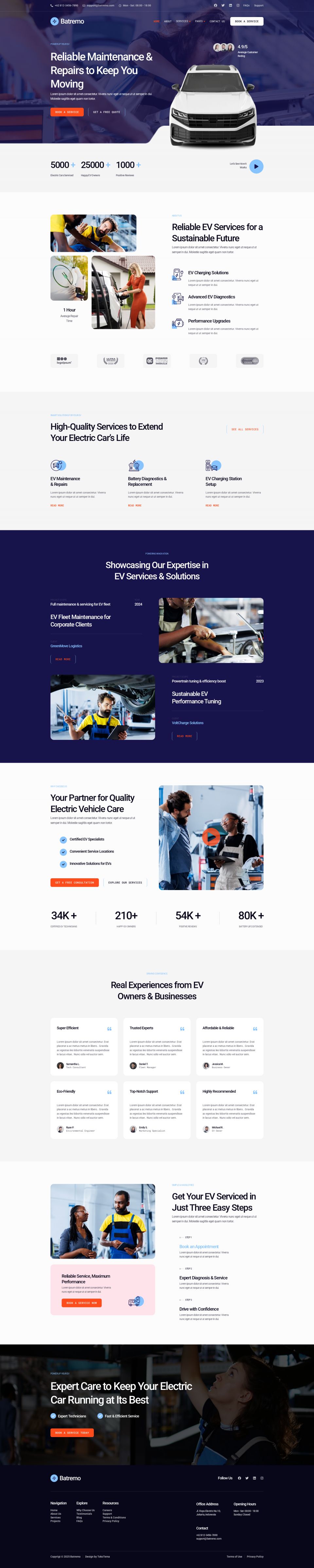 WordPress template ThemeForest Batremo