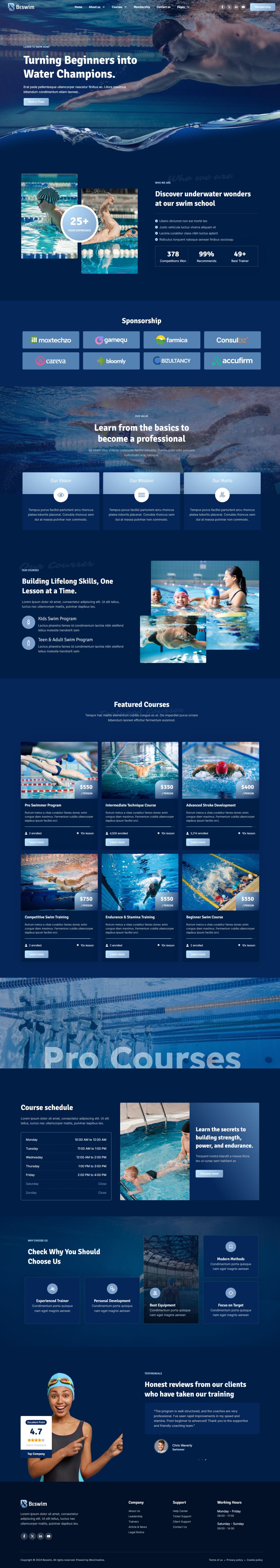 WordPress template ThemeForest Beswim