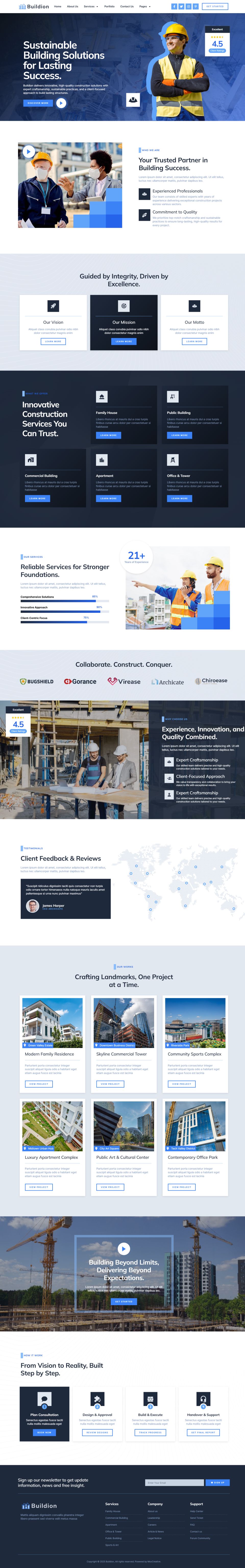 WordPress template ThemeForest Buildion