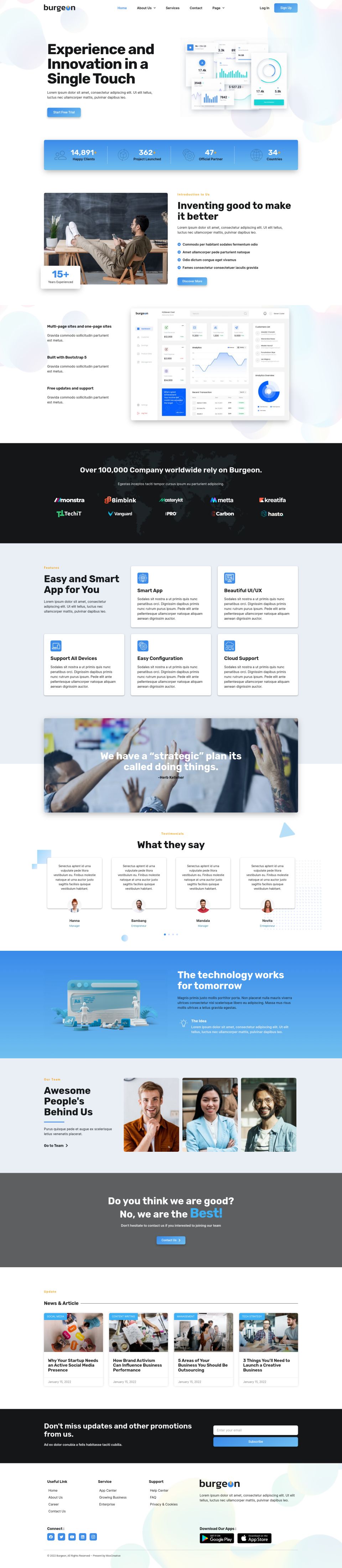 WordPress template ThemeForest Burgeon