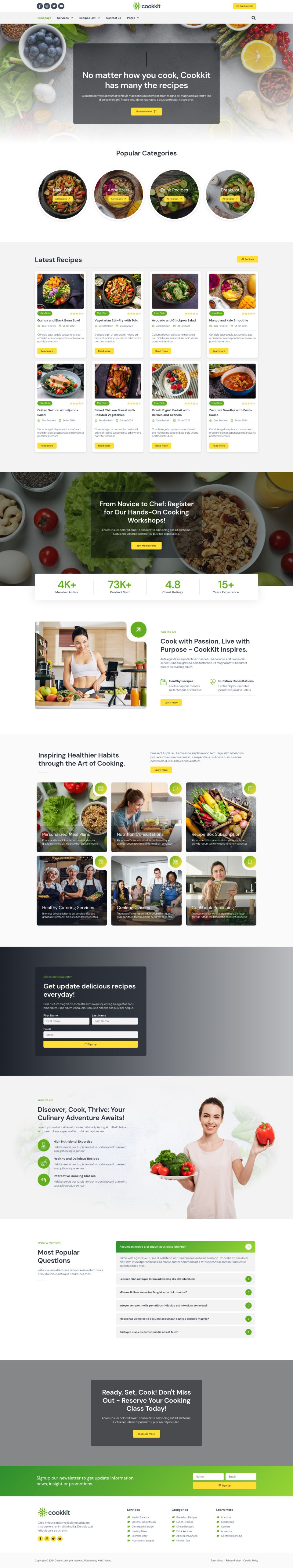 Template ThemeForest Cookkit WordPress template ThemeForest Cookkit