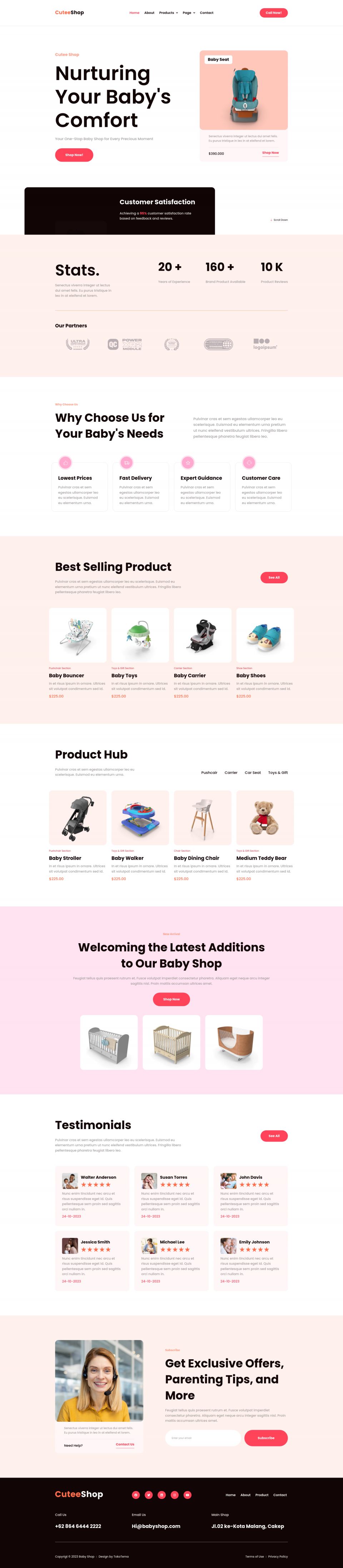 WordPress template ThemeForest CuteeShop