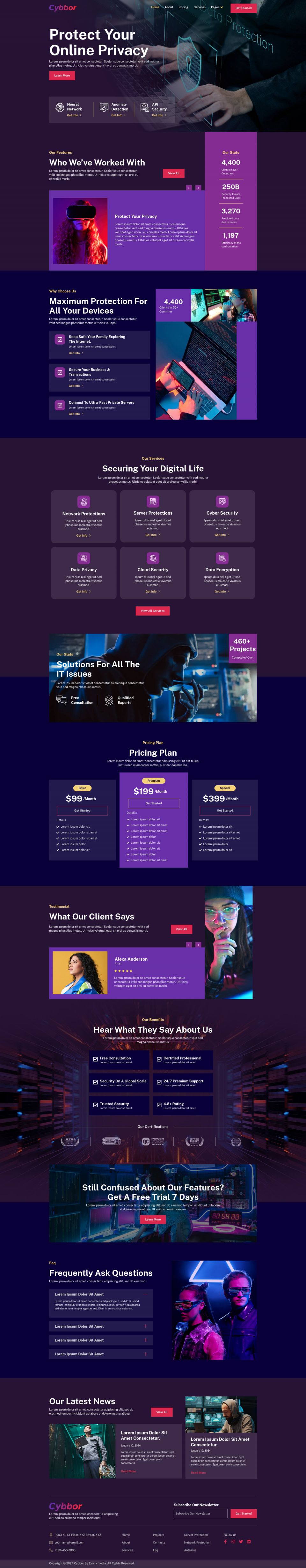 WordPress template ThemeForest Cybbor