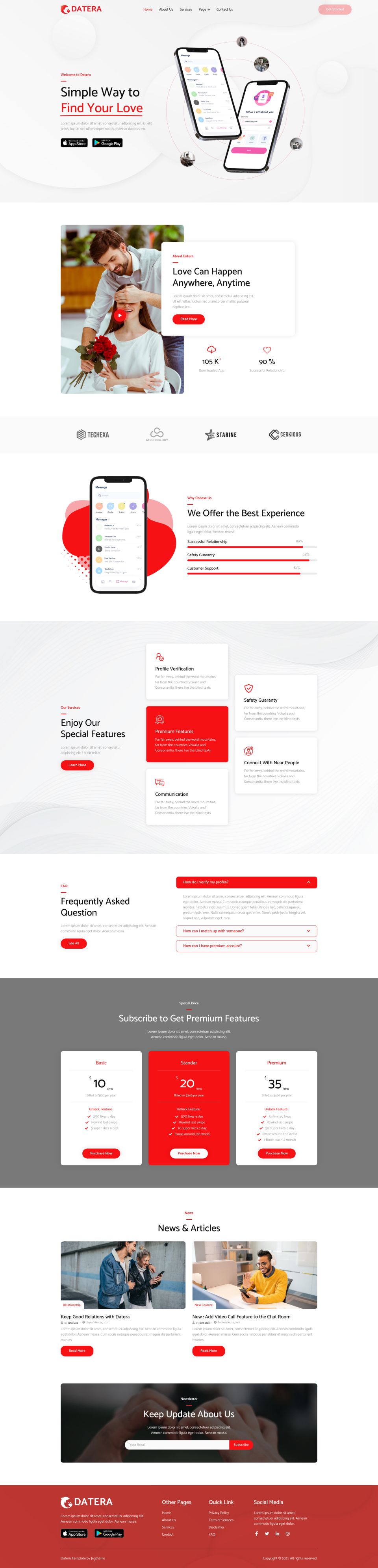 WordPress template ThemeForest Datera