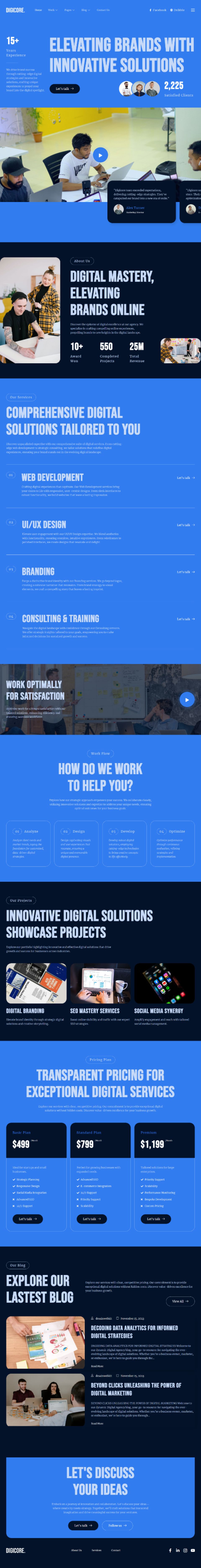 Template ThemeForest Digicore WordPress template ThemeForest Digicore
