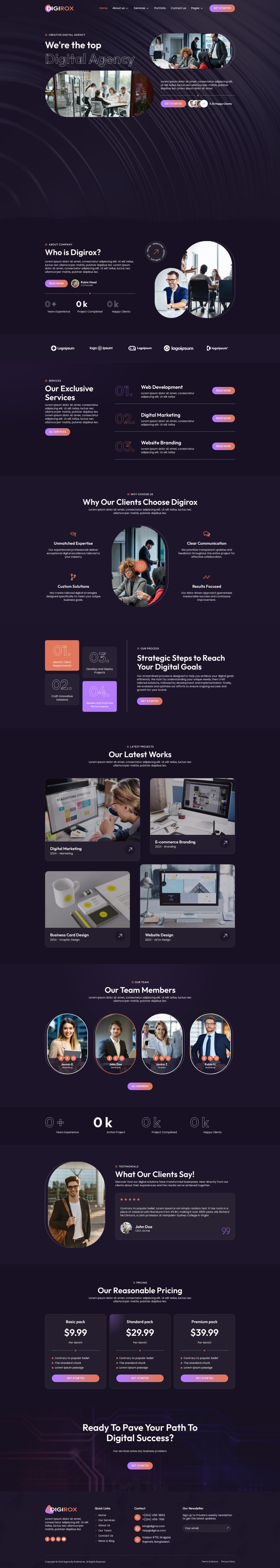 WordPress template ThemeForest Digirox