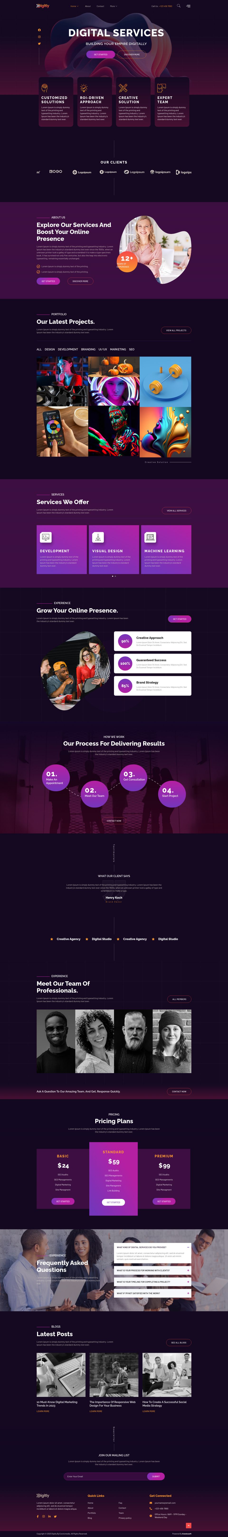WordPress template ThemeForest Digitly