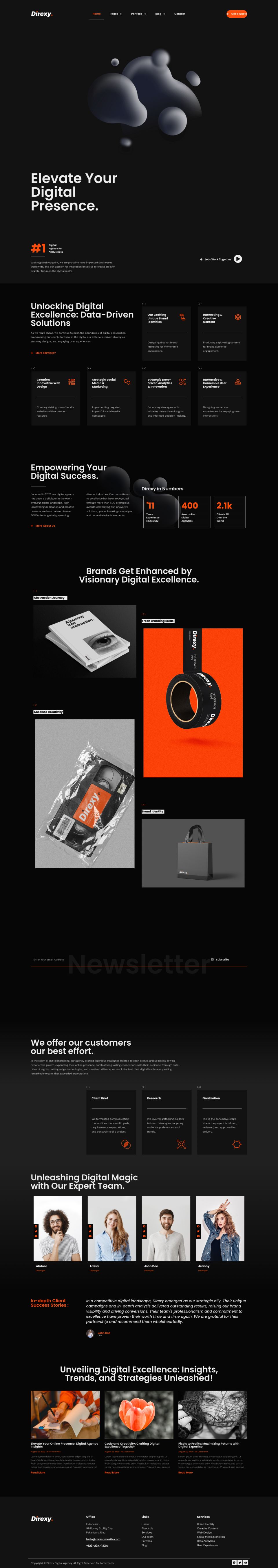 WordPress template ThemeForest Direxy