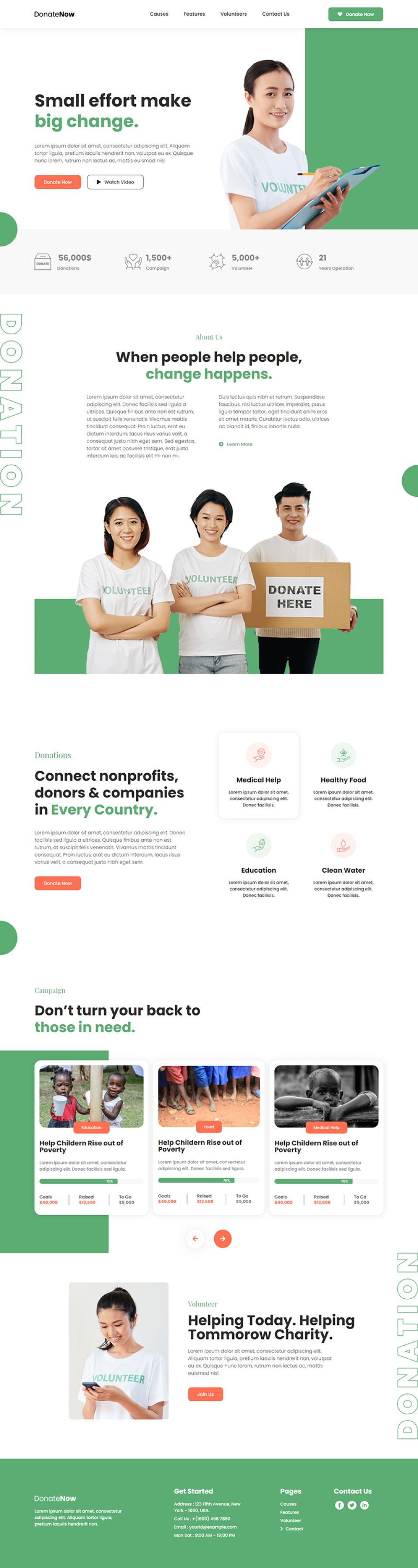 WordPress template ThemeForest Donatenow