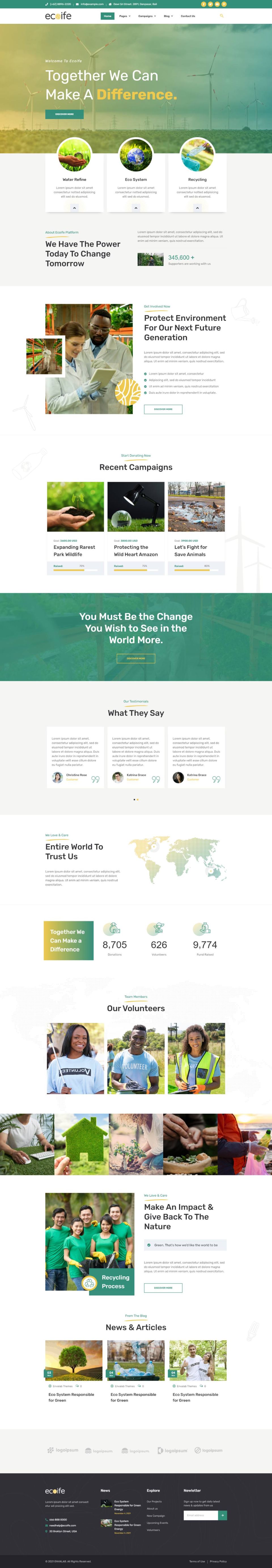 WordPress template ThemeForest Ecoife