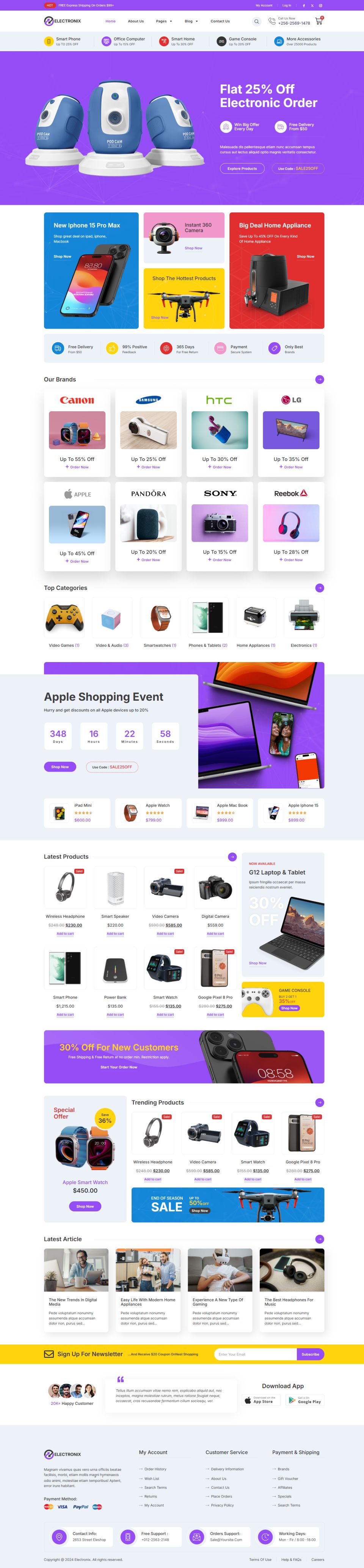 WordPress template ThemeForest Electronix