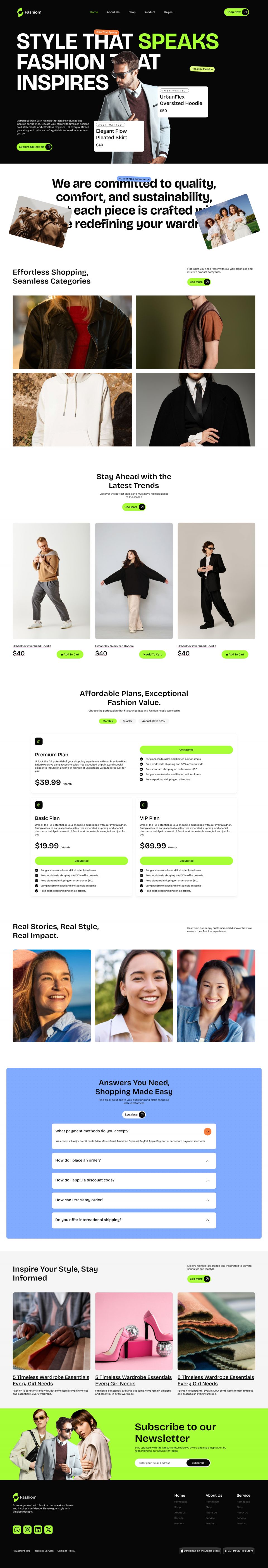 WordPress template ThemeForest Fashiom