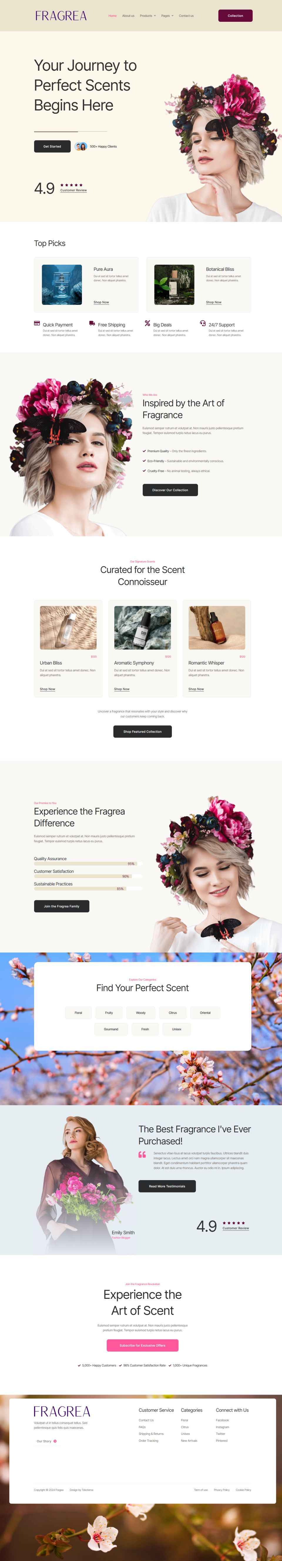 WordPress template ThemeForest Fragrea