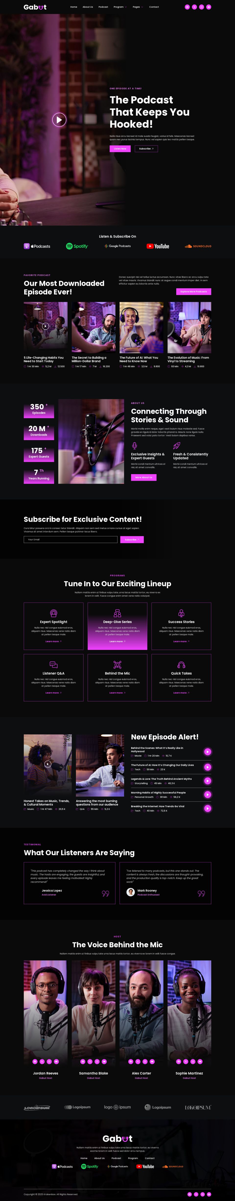 WordPress template ThemeForest Gabut