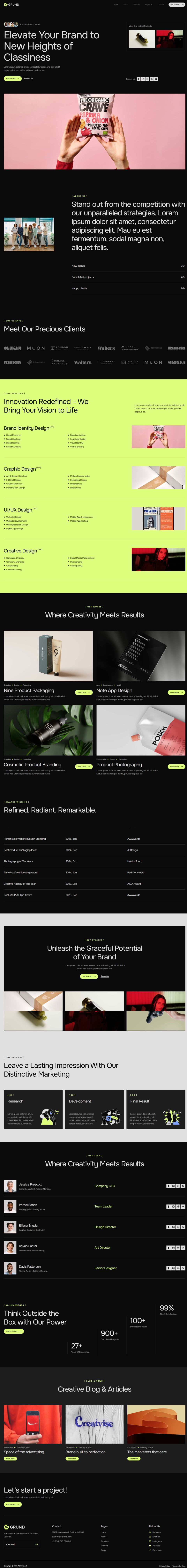 WordPress template ThemeForest Grund