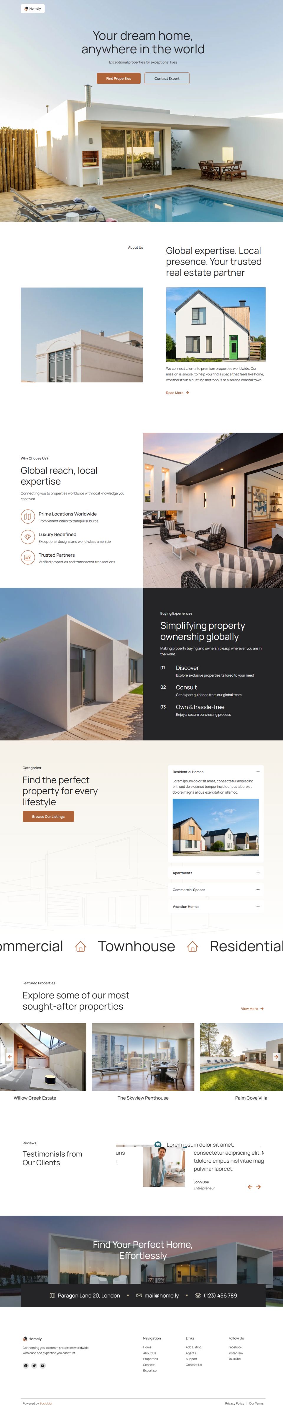 WordPress template ThemeForest Homely