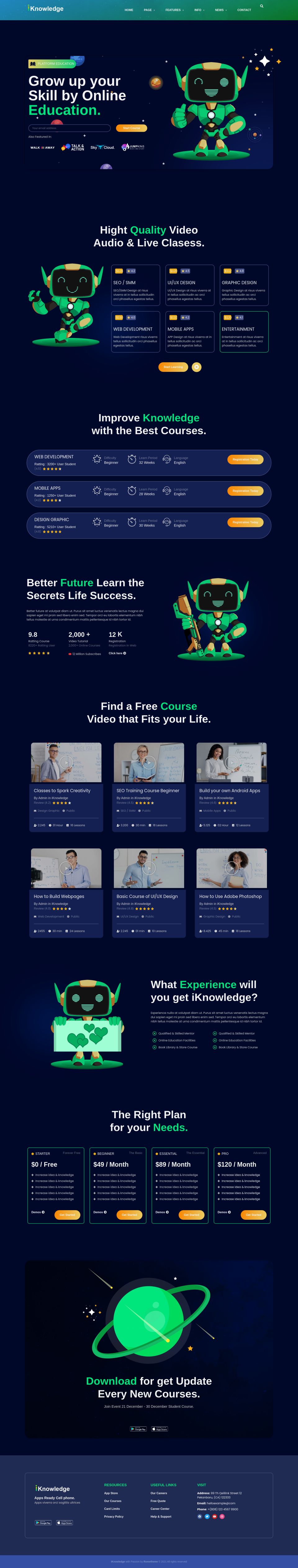 WordPress template ThemeForest iKnowledge