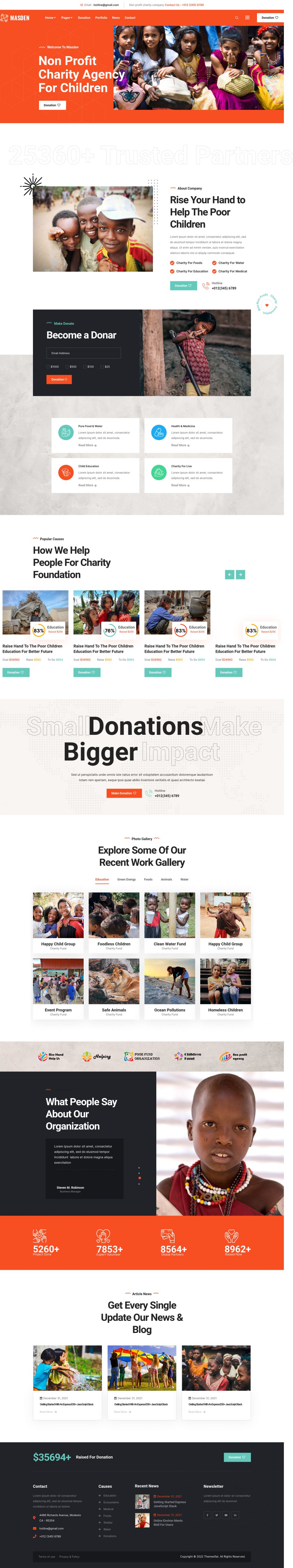 WordPress template ThemeForest Masden