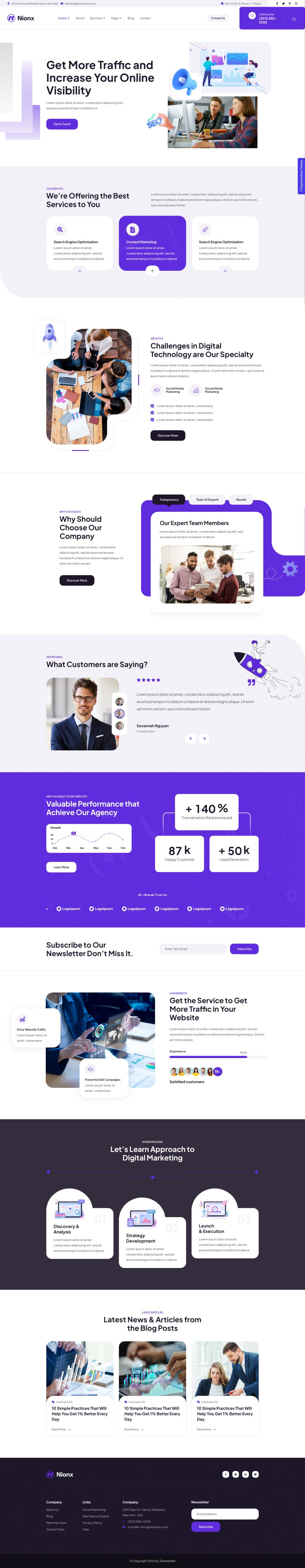 WordPress template ThemeForest Nionx