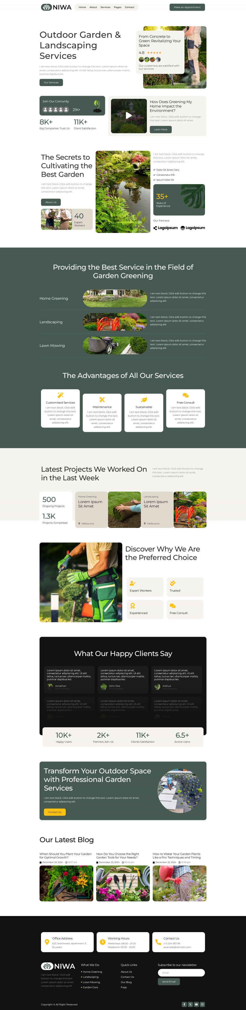 WordPress template ThemeForest Niwa