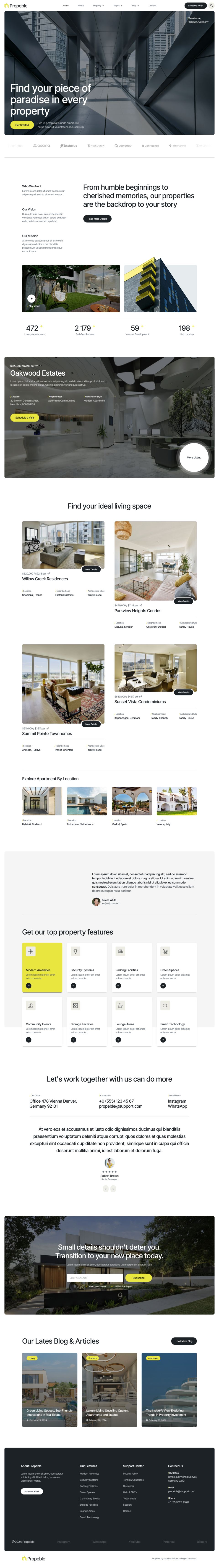 Template ThemeForest Propeble WordPress template ThemeForest Propeble