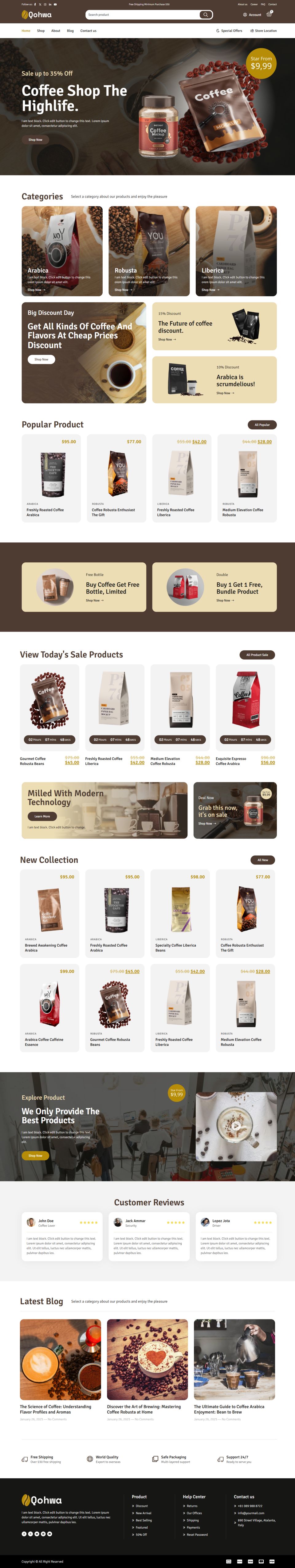 WordPress template ThemeForest Qohwa